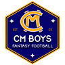 CMBoys Logo